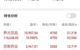 承德露露股票值得买吗_最新行情解析