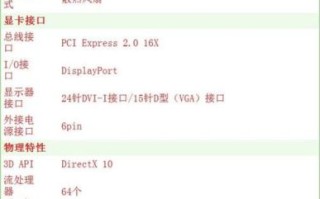9800gt还能用吗_9800gt性能对比