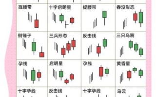 300315股票行情_近期走势如何