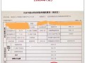 海淀区社保局在哪_如何办理退休手续