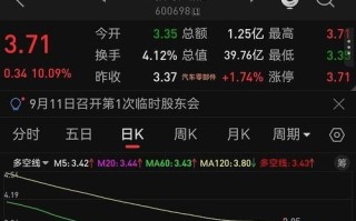 湖南天雁股票还能涨吗_湖南天雁最新行情解析