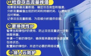 网站被黑客攻击怎么办_如何防止网站被黑