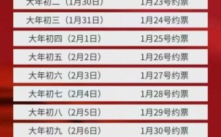 故宫门票价格_故宫开放时间
