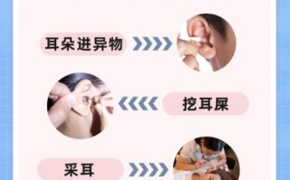耳屎多了会怎么样_耳屎堵塞耳朵怎么办