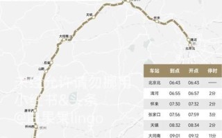 北京到太原高铁票价_北京到太原高铁多久