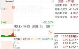 天晟新材股票怎么样_值得长期持有吗