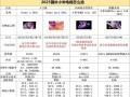小米电视质量怎么样_小米电视值得买吗