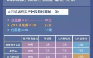 北京地铁大兴机场线怎么坐_大兴机场线票价多少