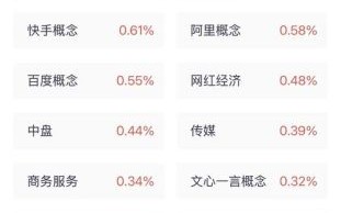 省广集团股票值得买吗_省广集团股票目标价是多少
