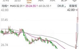 晶盛机电股票股吧_晶盛机电还能买吗