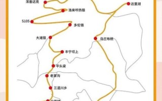 北京周边自驾游路线推荐_周末去哪玩