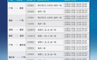 北京飞澳大利亚几个小时_直飞多久