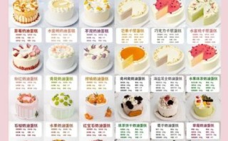 蛋糕店加盟哪家好_开蛋糕店需要多少钱