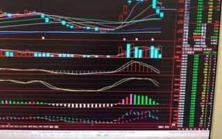 300319股票怎么样_300319未来走势预测