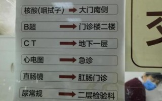 北京二龙路医院怎么样_痔疮手术费用