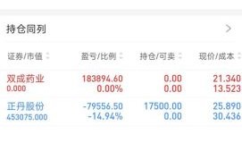 坤彩科技股票怎么样_坤彩科技值得长期投资吗