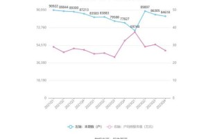 中国电影股票值得长期持有吗_最新估值分析
