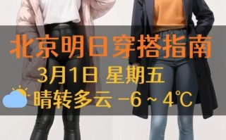 北京今天天气怎么样_北京今天穿什么衣服合适
