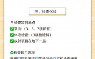 北京301总医院怎么挂号_北京301总医院挂号流程