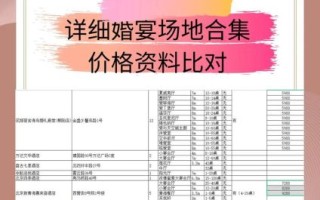 北京饭店婚宴一桌多少钱_北京饭店婚宴价格表