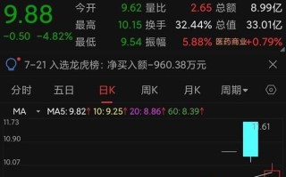 浙江震元股票怎么样_浙江震元股票值得长期持有吗