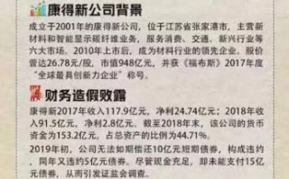 康得新怎么样_康得新退市后还能索赔吗 康得新怎么样_康得新退市后还能索赔吗