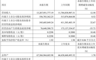亨通光电股票还能买吗_亨通光电目标价多少