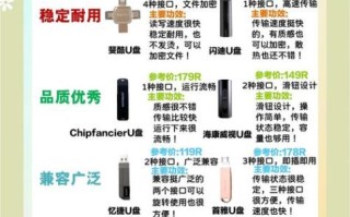 u盘哪个牌子好_如何选购u盘