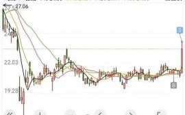 300115长盈精密怎么样_300115股票值得买吗