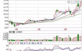 江粉磁材股票怎么样_江粉磁材股票值得买吗