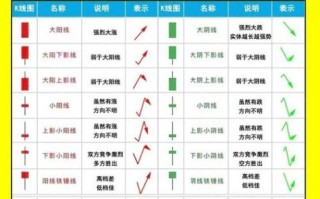 股票交易一手是多少股_一手股票怎么算