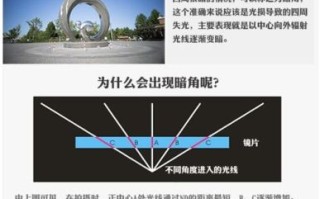 悦摄滤镜怎么样_悦摄滤镜好用吗