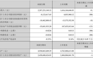 海螺型材股票怎么样_海螺型材股票值得长期持有吗