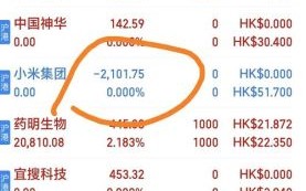 重庆港九股票怎么样_值得长期投资吗