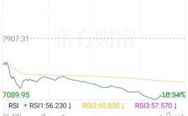 中国交建股票值得长期持有吗_中国交建股吧最新讨论