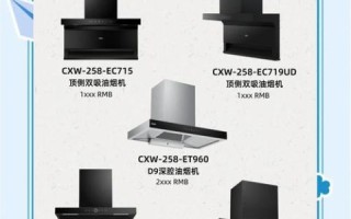 海尔抽烟机怎么样_海尔油烟机哪款性价比高
