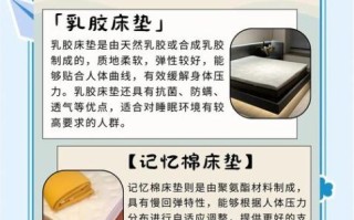 床垫怎么选_乳胶床垫和记忆棉哪个好