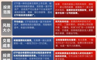 股票gdr是什么意思_gdr与普通股票区别