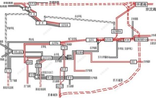 北京地下直径线多长_北京地下直径线经过哪些站