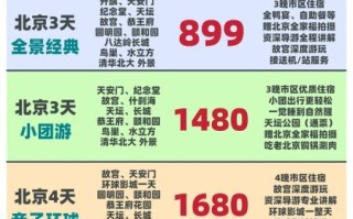 北京三日游旅行社报价_北京三日游多少钱