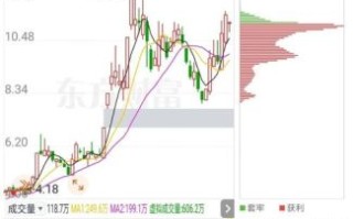 300276股票怎么样_三丰智能投资价值分析