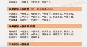 上海九百股票怎么样_值得长期持有吗
