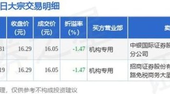 圣农发展股票怎么样_值得长期投资吗