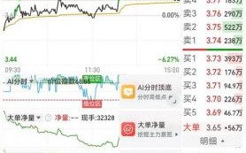 山东矿机股票怎么样_山东矿机股票值得长期持有吗