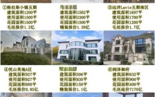 北京周边别墅哪里值得买_价格大概多少钱