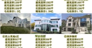 北京周边别墅哪里值得买_价格大概多少钱