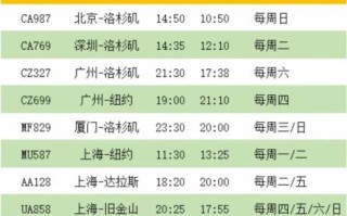 美国到北京机票多少钱_美国飞北京航班价格查询