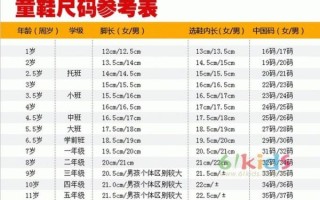 童鞋尺码怎么选_儿童运动鞋哪个牌子好