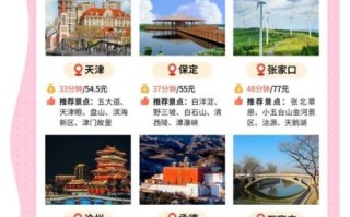 北京到涿州高铁多久_票价多少钱