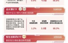 广州药业股票值得长期持有吗_广州药业股票未来走势如何